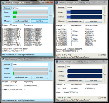 Average CPU Cycles for XP screenshot 3