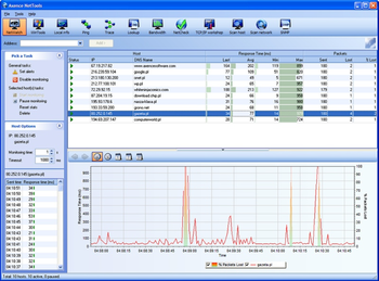 Axence NetTools Pro screenshot