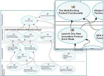 Axsellit Strategy Mapper screenshot 2