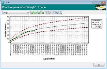 Baby Diary screenshot 4