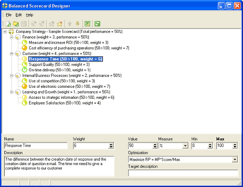 Balanced Scorecard Designer screenshot