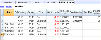 Banana Accounting screenshot 3