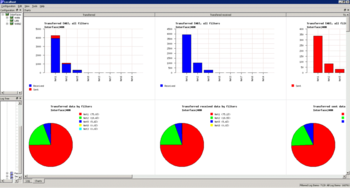 Bandwidth Management and Firewall screenshot 2