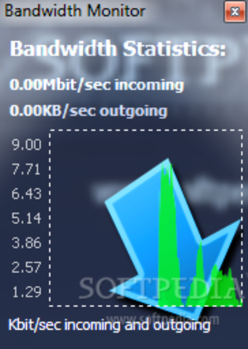 Bandwidth Monitor Lite screenshot