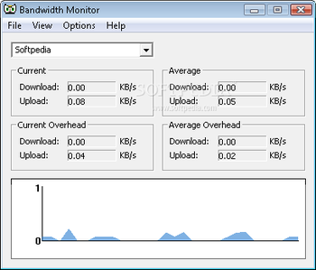 Bandwidth Monitor screenshot
