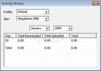 Bandwidth Monitor screenshot 2