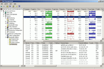 Bandwidth Splitter for Microsoft ISA Server screenshot