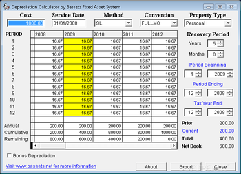 Bassets Depreciation Calculator screenshot