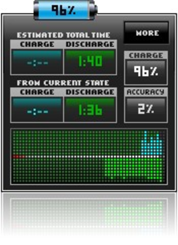 Battery Meter screenshot