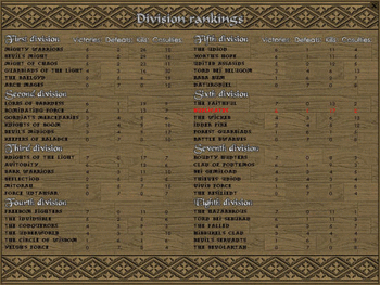 Battles of Norghan screenshot 4