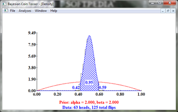Bayesian Coin Tosser screenshot