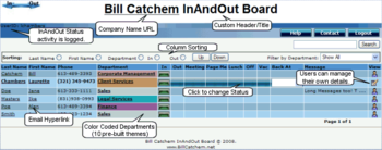BC In Out Board screenshot 3