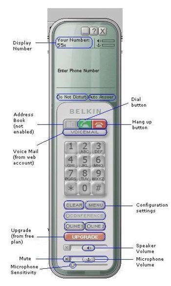 Belkin SoftPhone screenshot