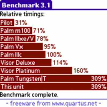 Benchmark screenshot 2