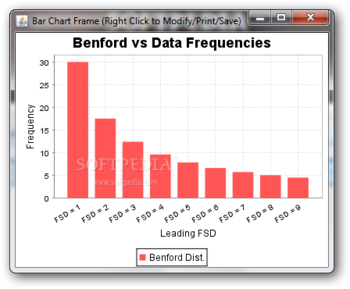 Benford's Law Utility screenshot 5