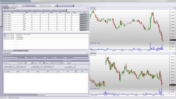 Bestday Trading System screenshot
