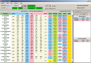 BetMarket Trader screenshot