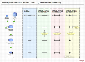 BI Painter screenshot 3