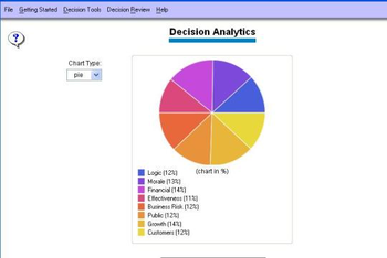 Big Data Decision Analytics screenshot