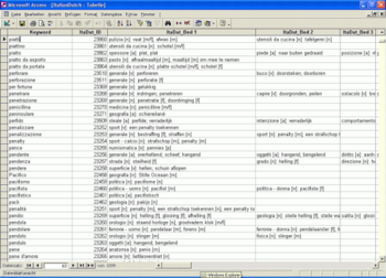 Bilingual Italian Dictionary Databases screenshot 12