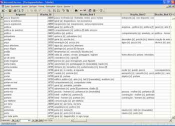 Bilingual Italian Dictionary Databases screenshot 2