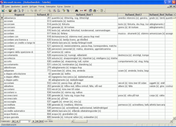 Bilingual Italian Dictionary Databases screenshot 3