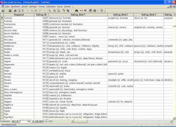 Bilingual Italian Dictionary Databases screenshot 4