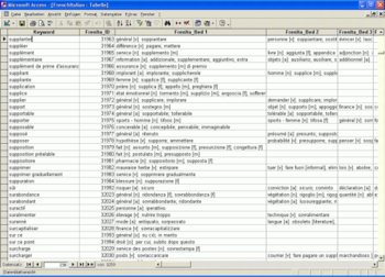 Bilingual Italian Dictionary Databases screenshot 5