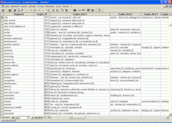 Bilingual Italian Dictionary Databases screenshot 6