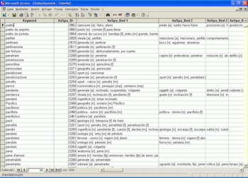 Bilingual Italian Dictionary Databases screenshot 8