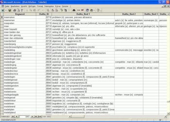 Bilingual Italian Dictionary Databases screenshot 9