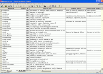 Bilingual Portuguese / Brazilian Dictionary Databases screenshot 3