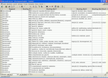 Bilingual Portuguese / Brazilian Dictionary Databases screenshot 6