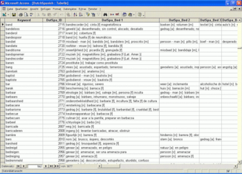 Bilingual Spanish Dictionary Databases screenshot