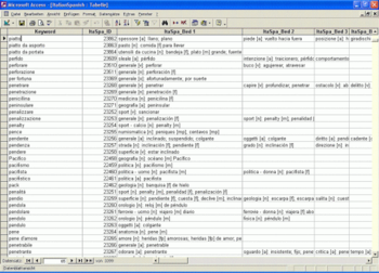 Bilingual Spanish Dictionary Databases screenshot 10
