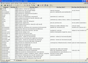 Bilingual Spanish Dictionary Databases screenshot 12