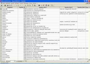 Bilingual Spanish Dictionary Databases screenshot 2