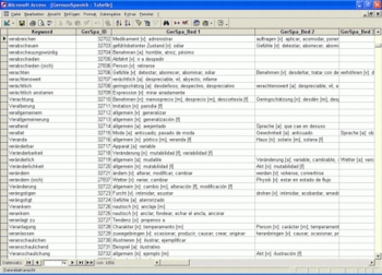 Bilingual Spanish Dictionary Databases screenshot 3