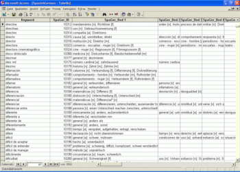 Bilingual Spanish Dictionary Databases screenshot 4