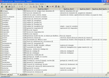Bilingual Spanish Dictionary Databases screenshot 6