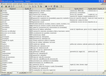Bilingual Spanish Dictionary Databases screenshot 9