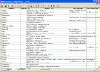 Bilingual Swedish Dictionary Databases screenshot 6