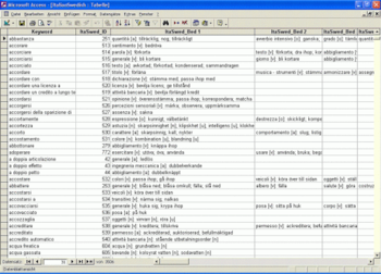 Bilingual Swedish Dictionary Databases screenshot 8