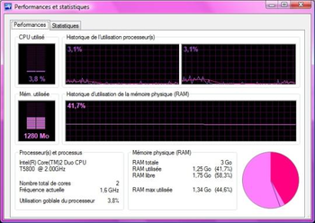 Bill2's Process Manager Portable screenshot 6