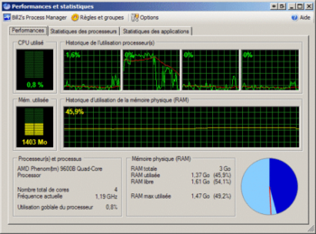 Bill2's Process Manager Portable screenshot 7