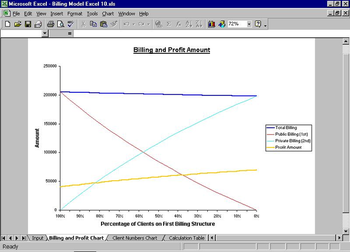 Billing Model Excel screenshot