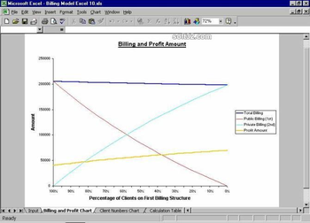 Billing Model Excel screenshot 2