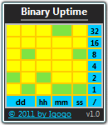 Binary Uptime screenshot