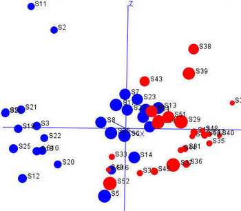 BioGoggles screenshot 3