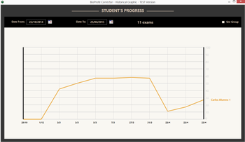 BioProfe Solution screenshot 9